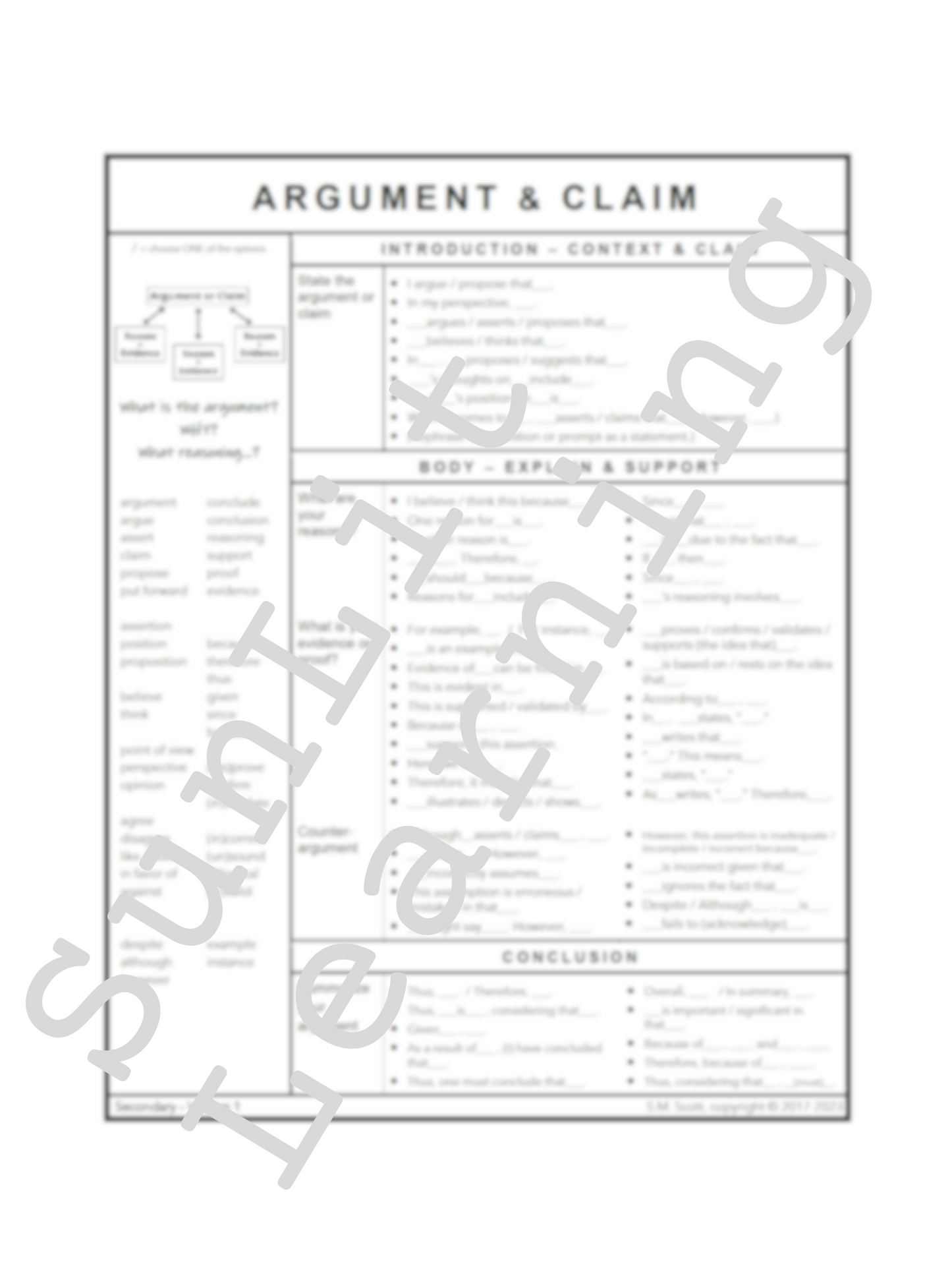 Argument & Claim - Secondary V.1