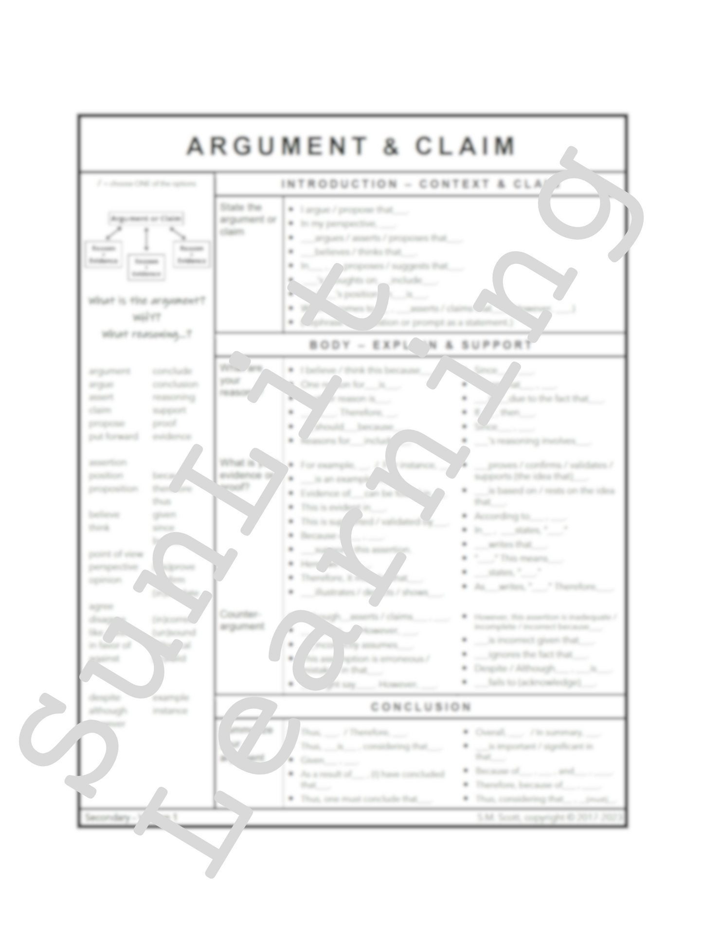 Argument & Claim  - Secondary V.1