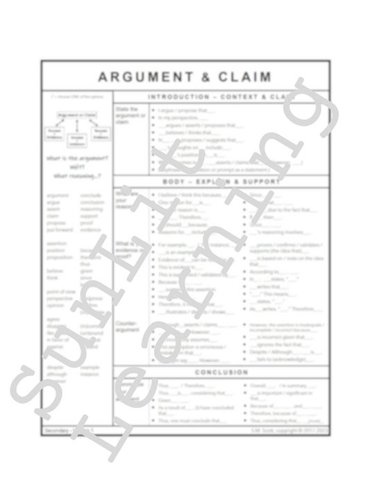 Argument & Claim  - Secondary V.1