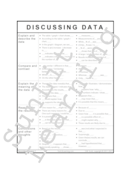 Discussing Data - Secondary V1